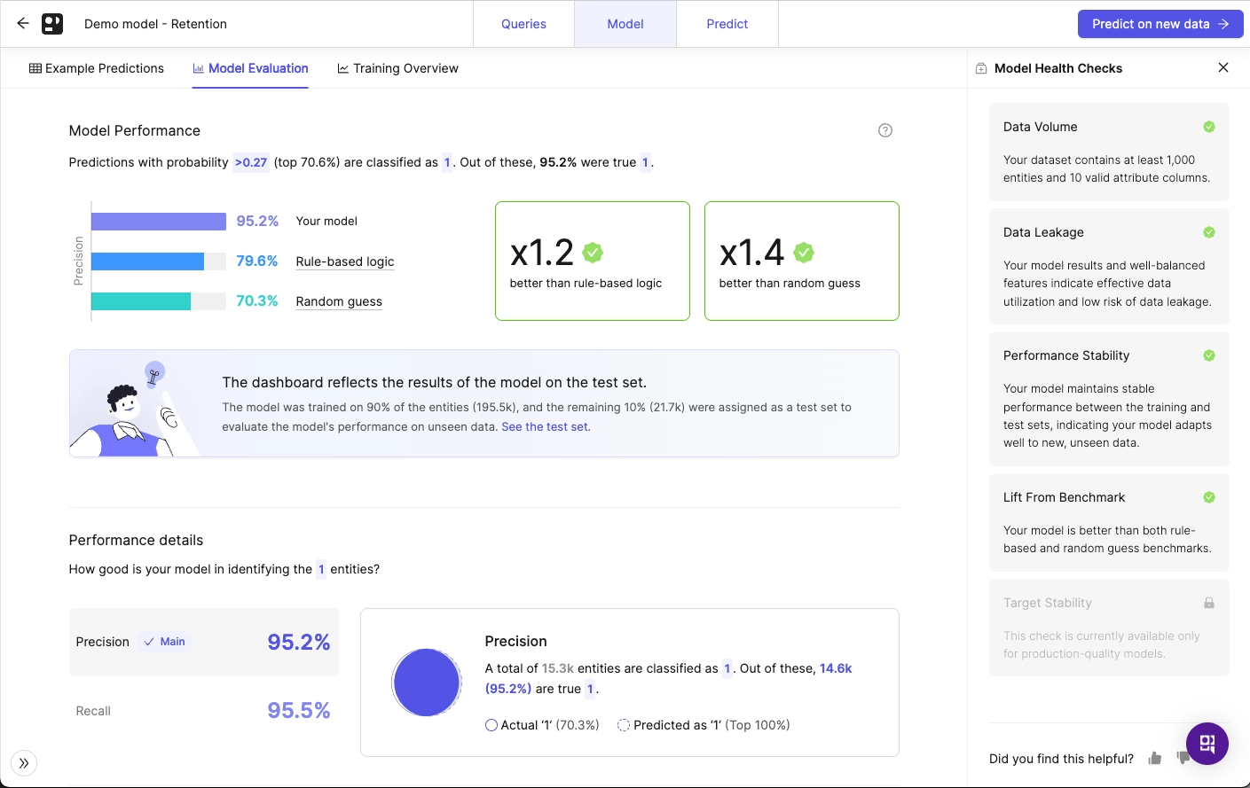 Pecan AI predictive analytics platform
